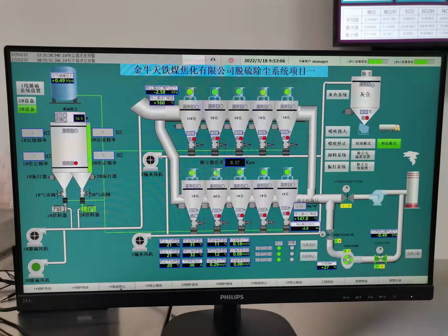 天津钢铁有限公司 加热炉脱硫项目
